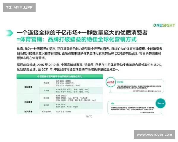 赛事对社会文化与经济发展的深远影响及其全球化趋势分析